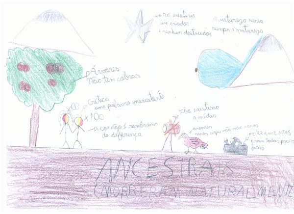 Art for Peace picture