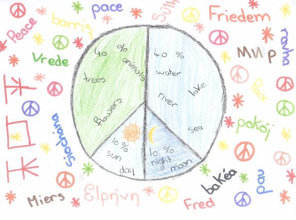 Art for Peace picture