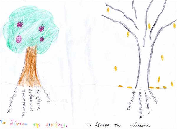 Art for Peace picture